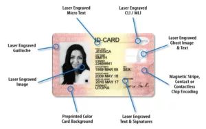 IXLA ID5 Card Laser Engraving Features